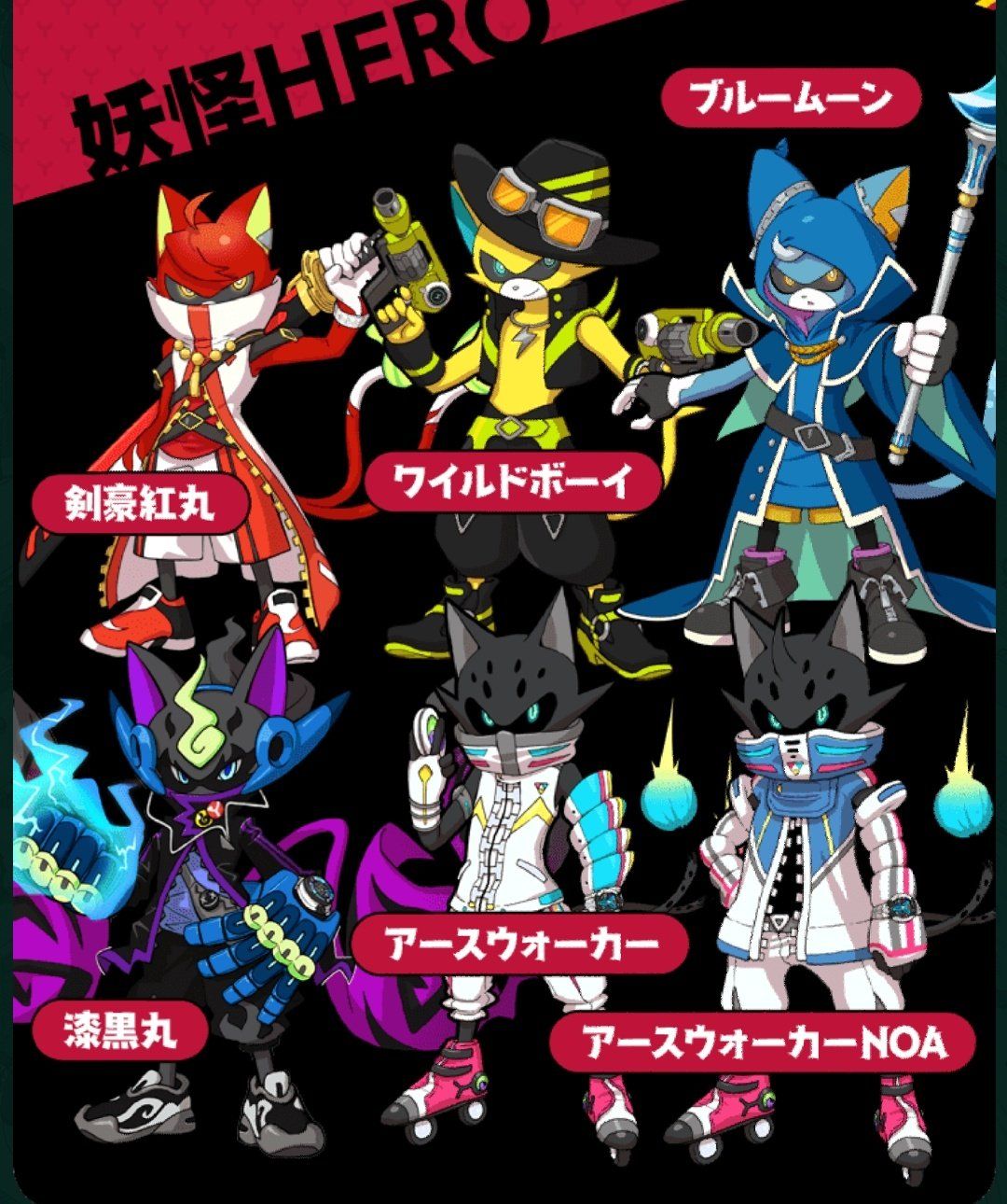 主角甚平所有的變身型態