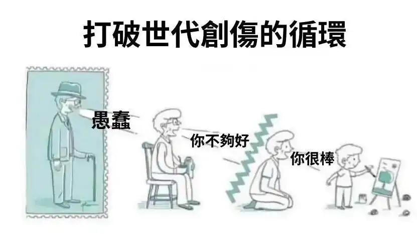 打破世代創傷的循環