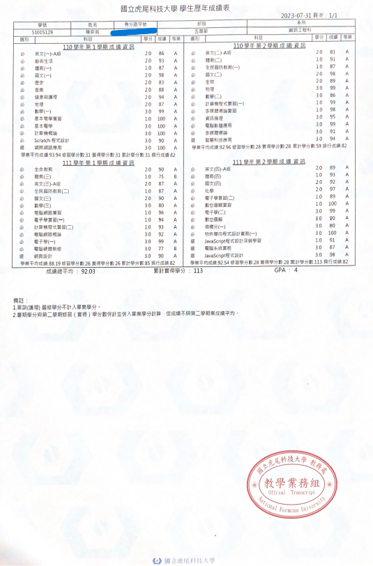 人權卡 1